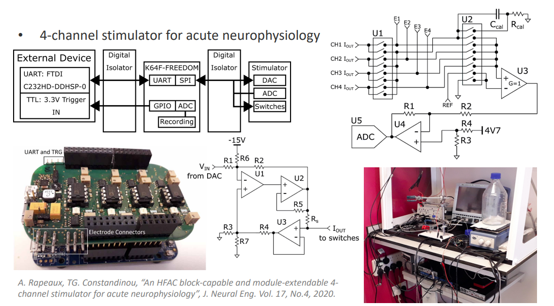 4 Channel Stimulator for Acute Neurophysiology