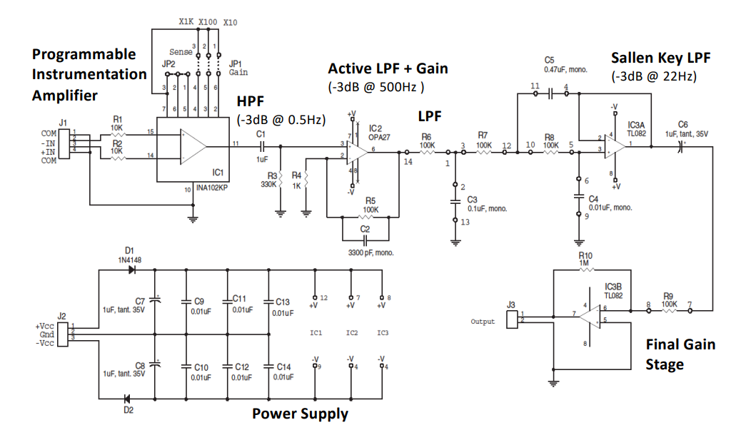 ECG Circuit