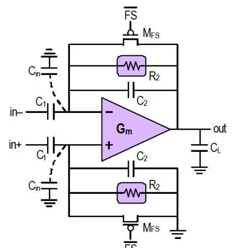 AC Coupled Harrison Amp Circuit