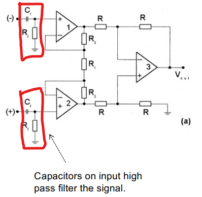 AC Coupled Amp Circuit