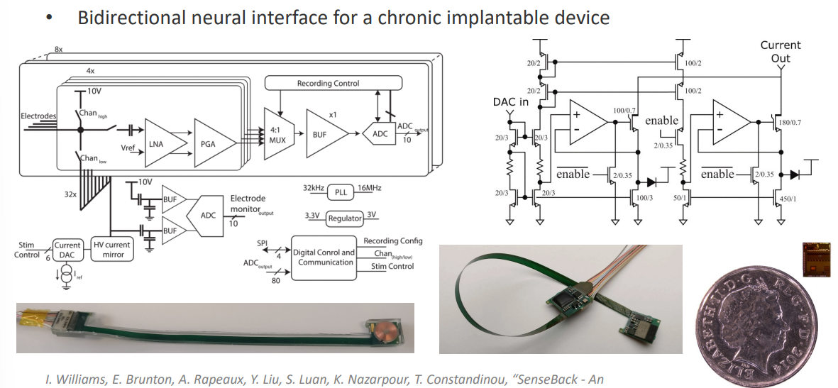 Bidirectional Neural Interface for a Chronic Implanatable Device