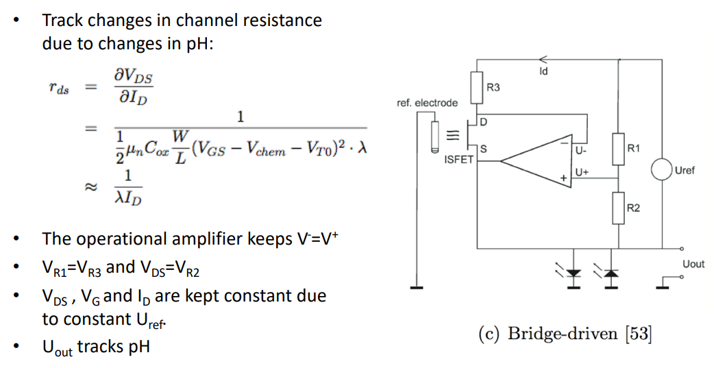 ISFET Bridge Based Readout Circuit