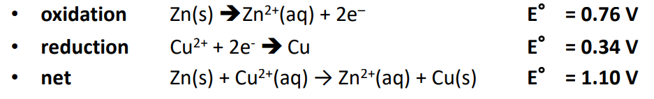 Example Redox Potential