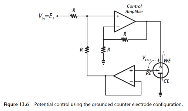 Grounded CE Potentiostat Circuit