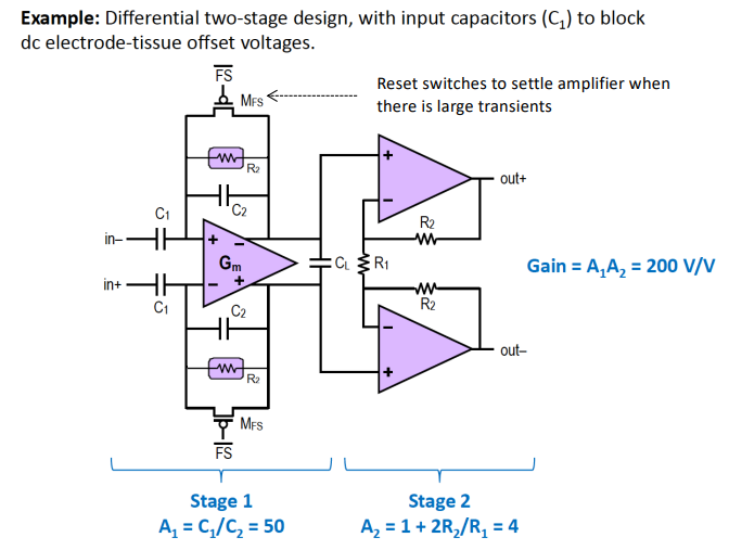 AC Coupled Harrison Amp 2 Stage