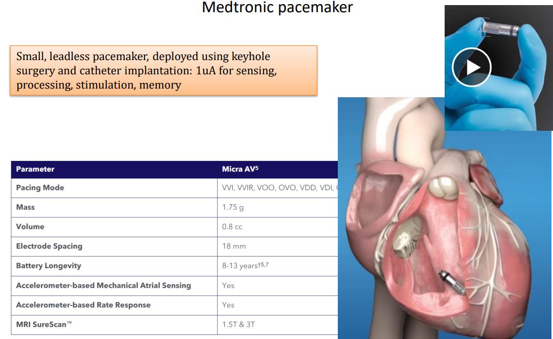 Medtronic Pacemaker Info