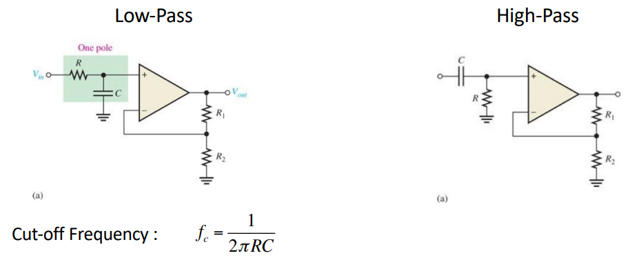 Opamp Filters