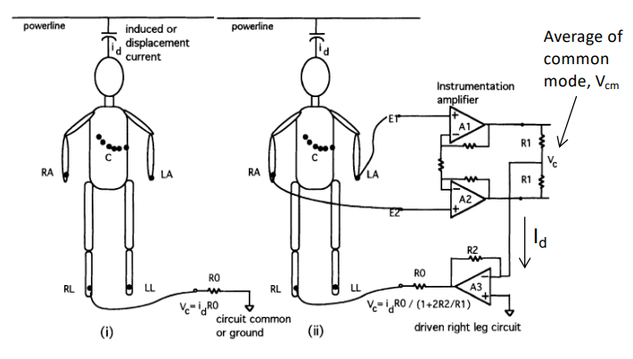 Right Leg Circuit Diagram