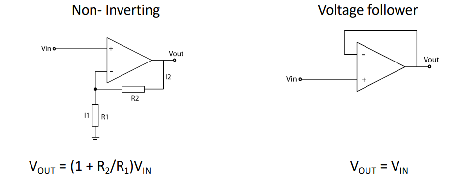Simple Opamp Circuits
