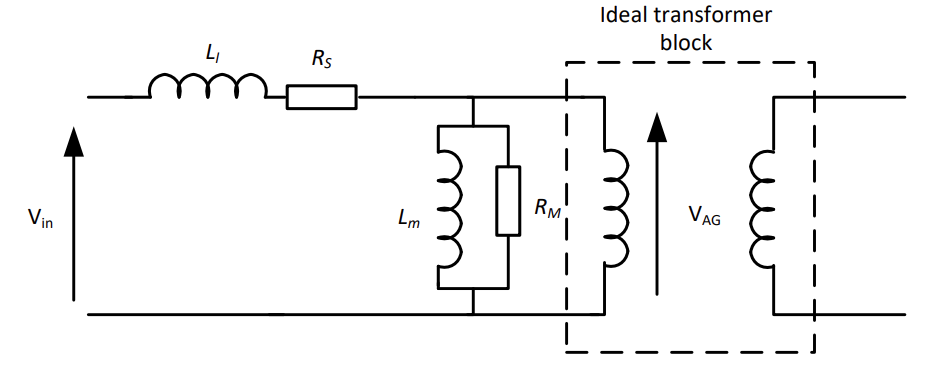 transformermodel diagram