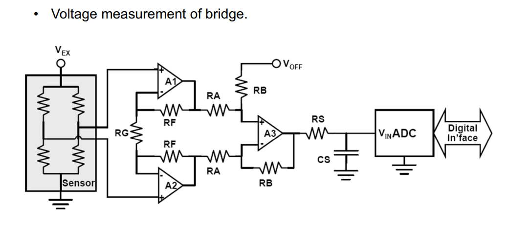Wheatstone Bridge 3